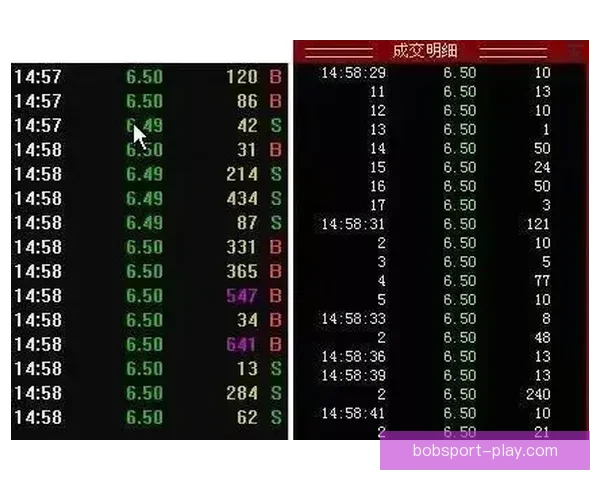 世界杯竞猜投注技巧全解析教你提高中奖率与精准预测方法