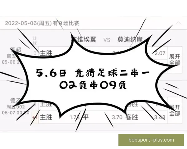 精准足球赛事分析与竞猜预测全方位策略指南 精准足球赛事分析与竞猜预测全方位策略指南