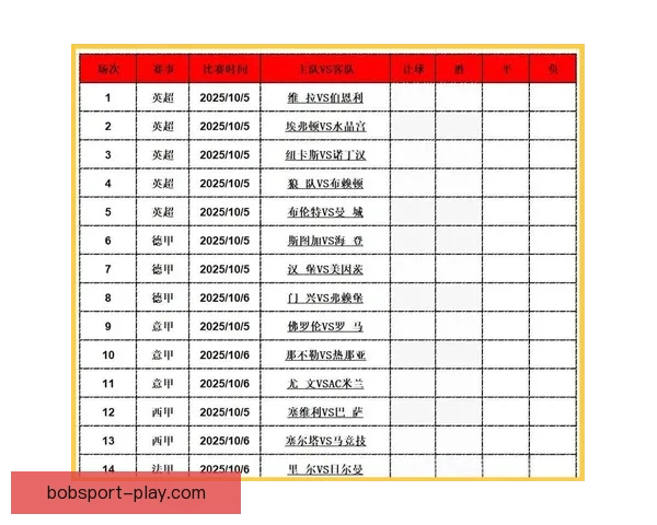 足球竞猜预测技巧分析与热门赛事走势深度解读