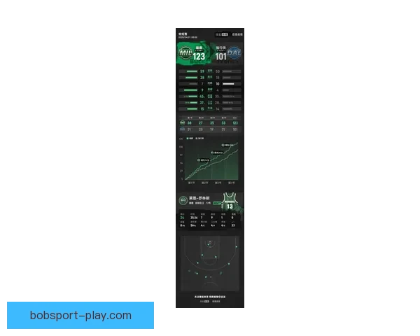 雄鹿官方宣布库兹马右侧跟腱紧绷 将缺席本场比赛