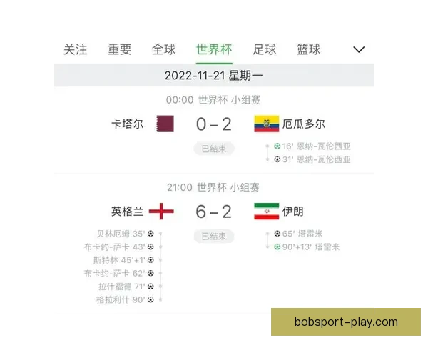 世界杯最新比分预测与赛果分析全面竞猜指南