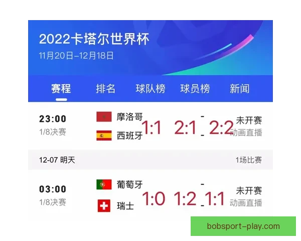 世界杯最新比分预测与赛果分析全面竞猜指南