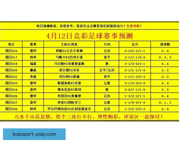 世界杯最新比分预测与赛果分析全面竞猜指南