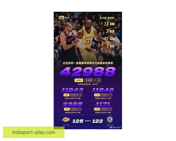 名记Stein爆料詹姆斯或离开湖人勇士成最可信潜在下家引热议