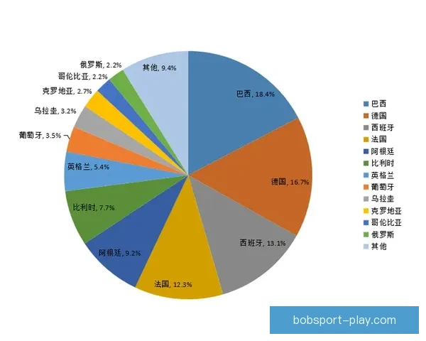 世界杯比分预测与数据分析全面解析指南