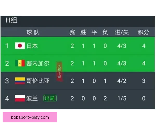 世界杯竞猜预测分析 详解热门球队胜算及比赛走势